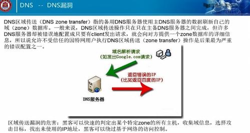 網(wǎng)絡(luò)安全 概念、學(xué)習(xí)路徑與信息安全軟件開(kāi)發(fā)