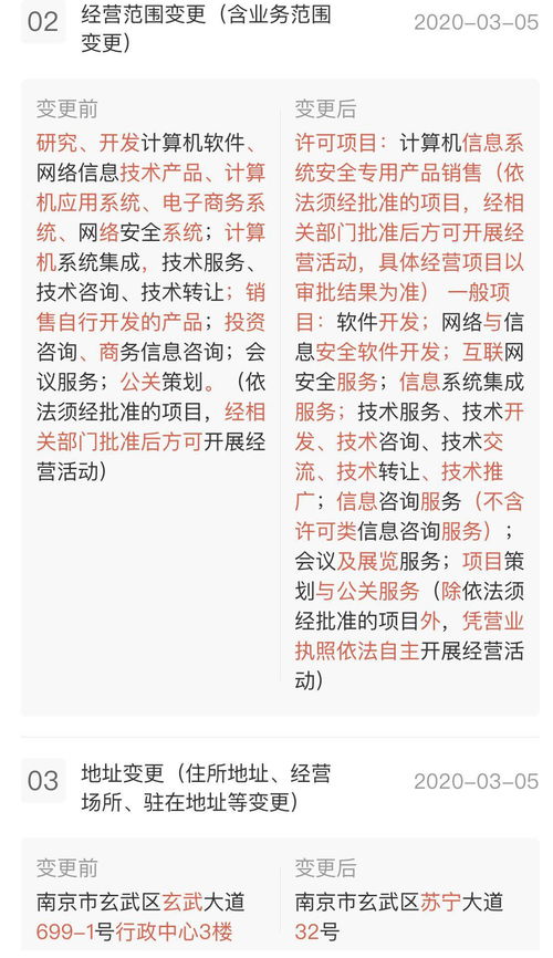 陳杰卸任途牛信息引發(fā)關(guān)注，途牛回應(yīng) 公司正常變更，聚焦網(wǎng)絡(luò)與信息安全軟件開(kāi)發(fā)